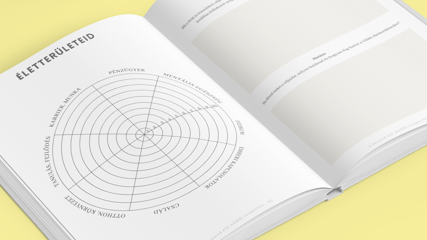 A benned élő ADHD-szuperhős - önismereti munkafüzet ADHD-val élő felnőtteknek